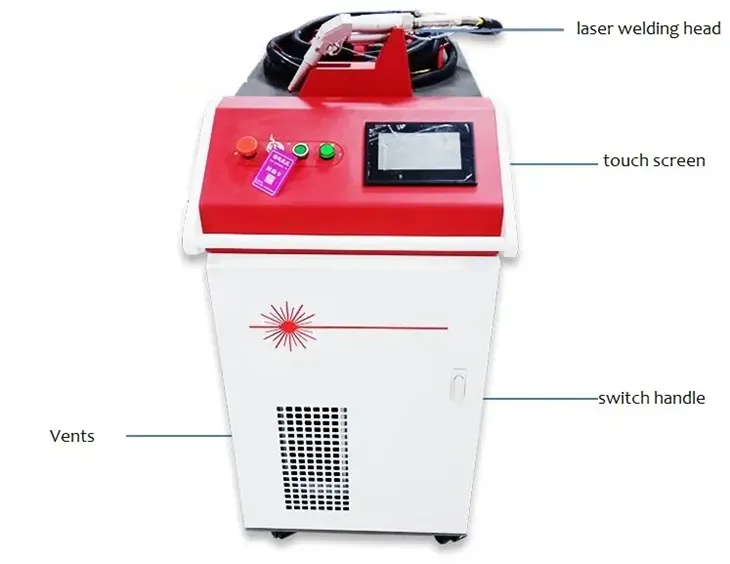 Laser Welding Machine For Stainless Steel